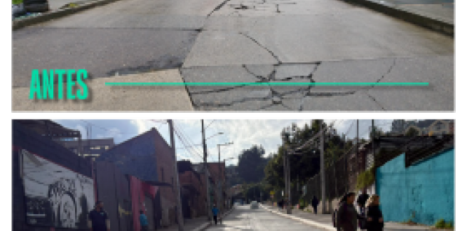 Imagen alcaldía San Crístobal Imagen comparativa del antes y después de una vía en San Cristóbal Sur, evidenciando su recuperación y mejoramiento.