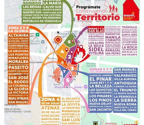 Únete a la estratégia Construyendo Territorio y conecta con él alcalde y la comunidad. 